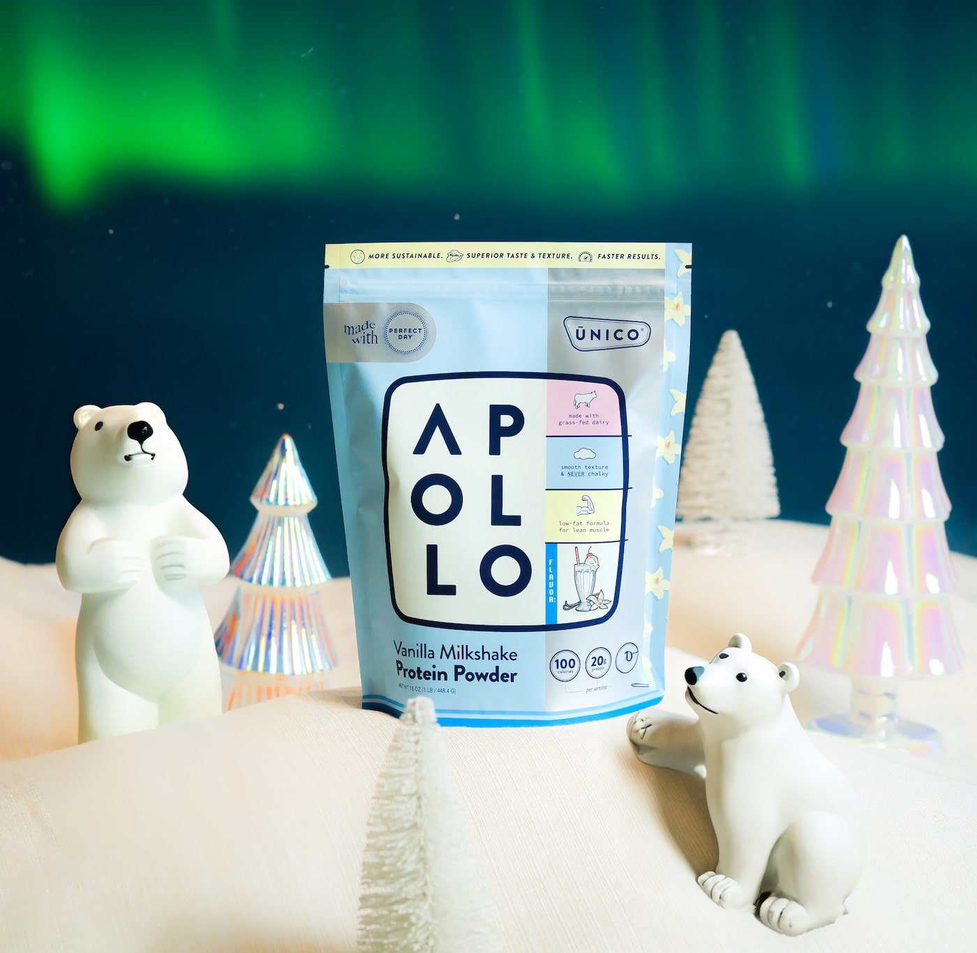 Holiday ‘Northern Lights’ BFCM Campaign